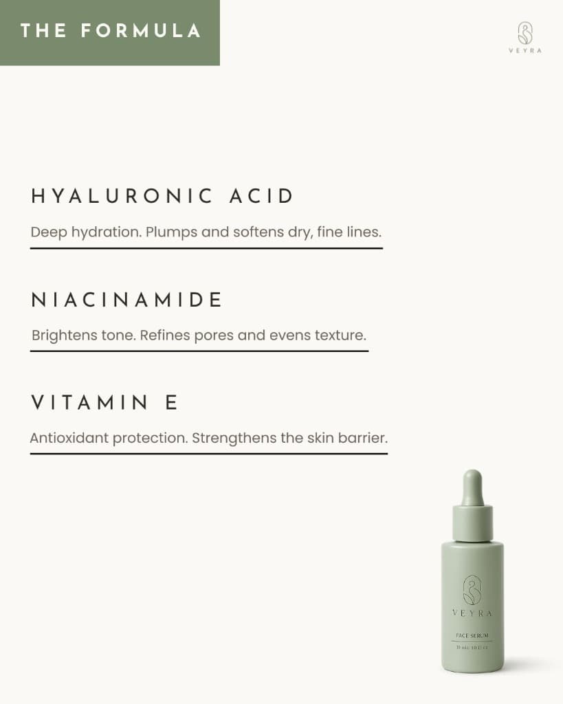 Day 5 — Ingredient Breakdown